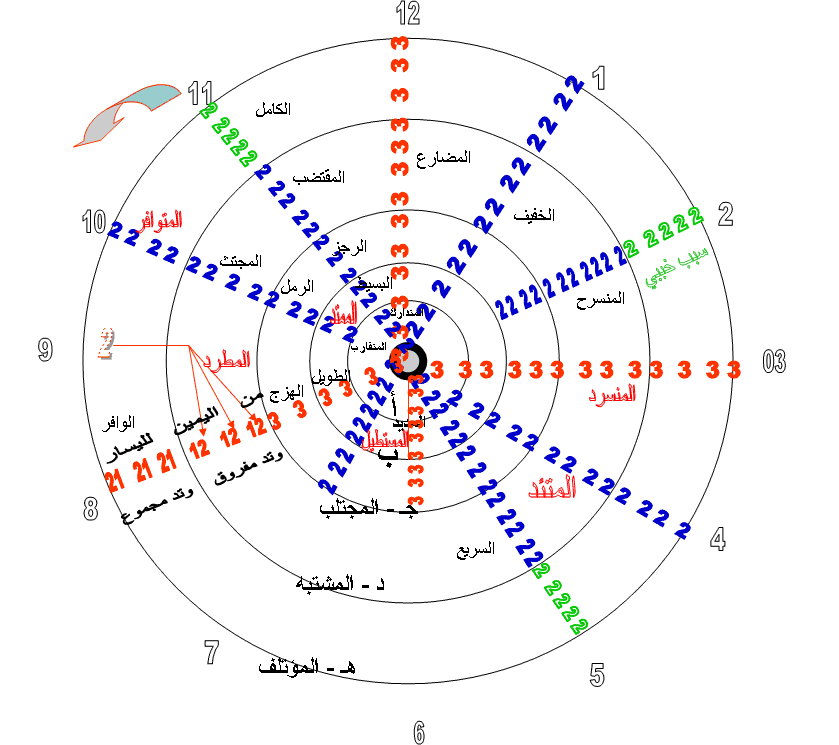 صورة مرفقة